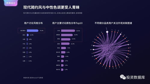 2017年中國互聯(lián)網(wǎng)發(fā)展數(shù)據(jù)深度解析 國雙數(shù)據(jù)中心報告洞察
