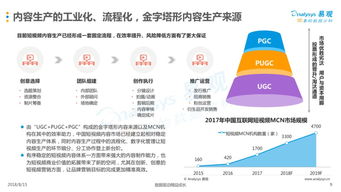 深耕互聯網數據服務，推動行業高質量發展 ——199it的多維探索與實踐